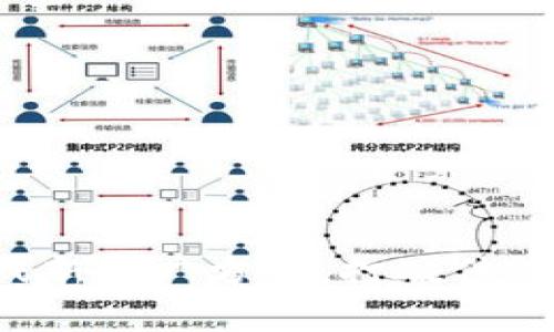: 区块链游戏新推广方案：打破传统，赢得用户心